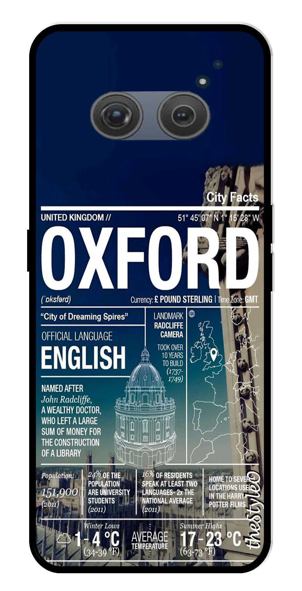 Oxford Metal Mobile Case for Redmi 10 Prime (Design No -70)